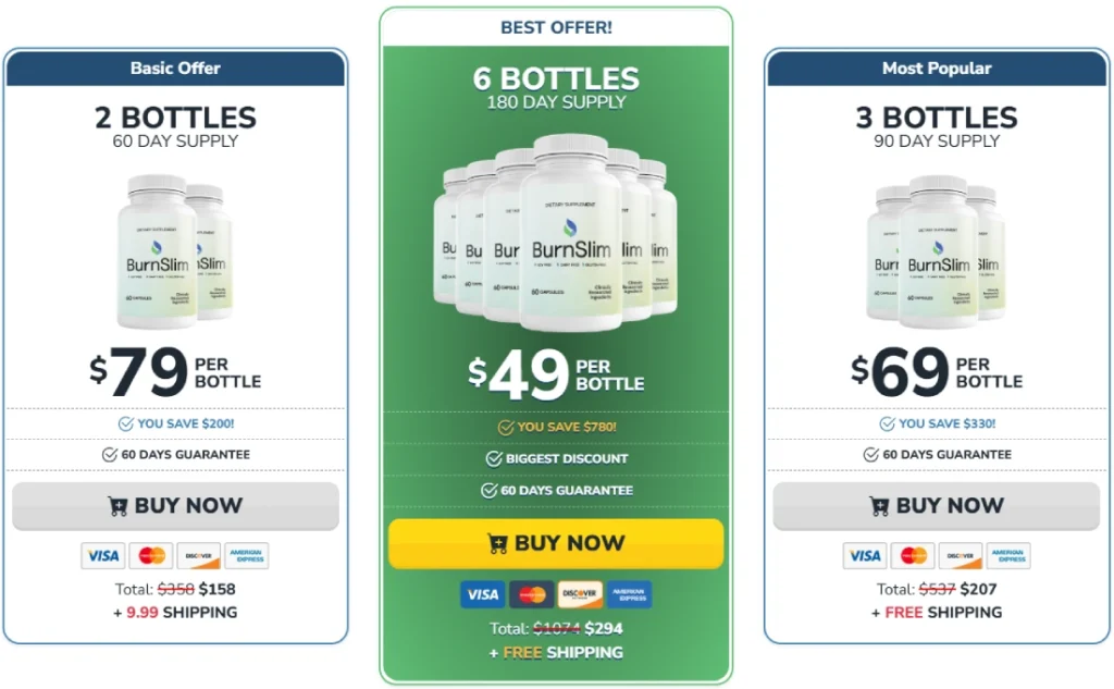 burn slim price list