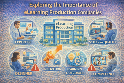 Exploring the Importance of elearning production companies » Services ...