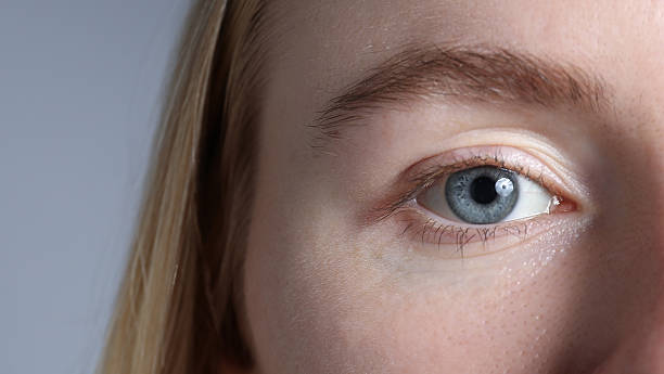 Can Eye Bag Removal Refresh Your Appearance